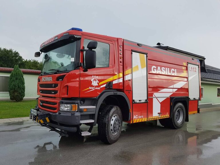 AC – Scania P360 – SVIT ZOLAR- 005